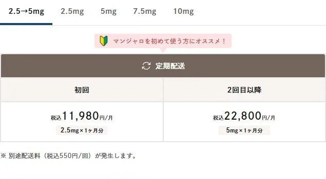 Actually,公式サイトの料金表示