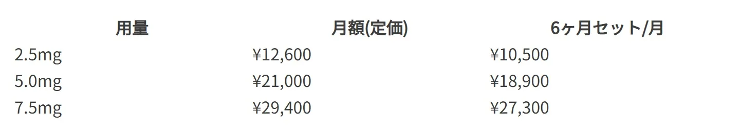 フェミューズクリニック公式サイトの料金表示